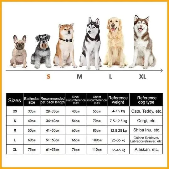 Best Super Absorbent Pet Bathrobe Bath Towel Microfiber Pet Gown Shower