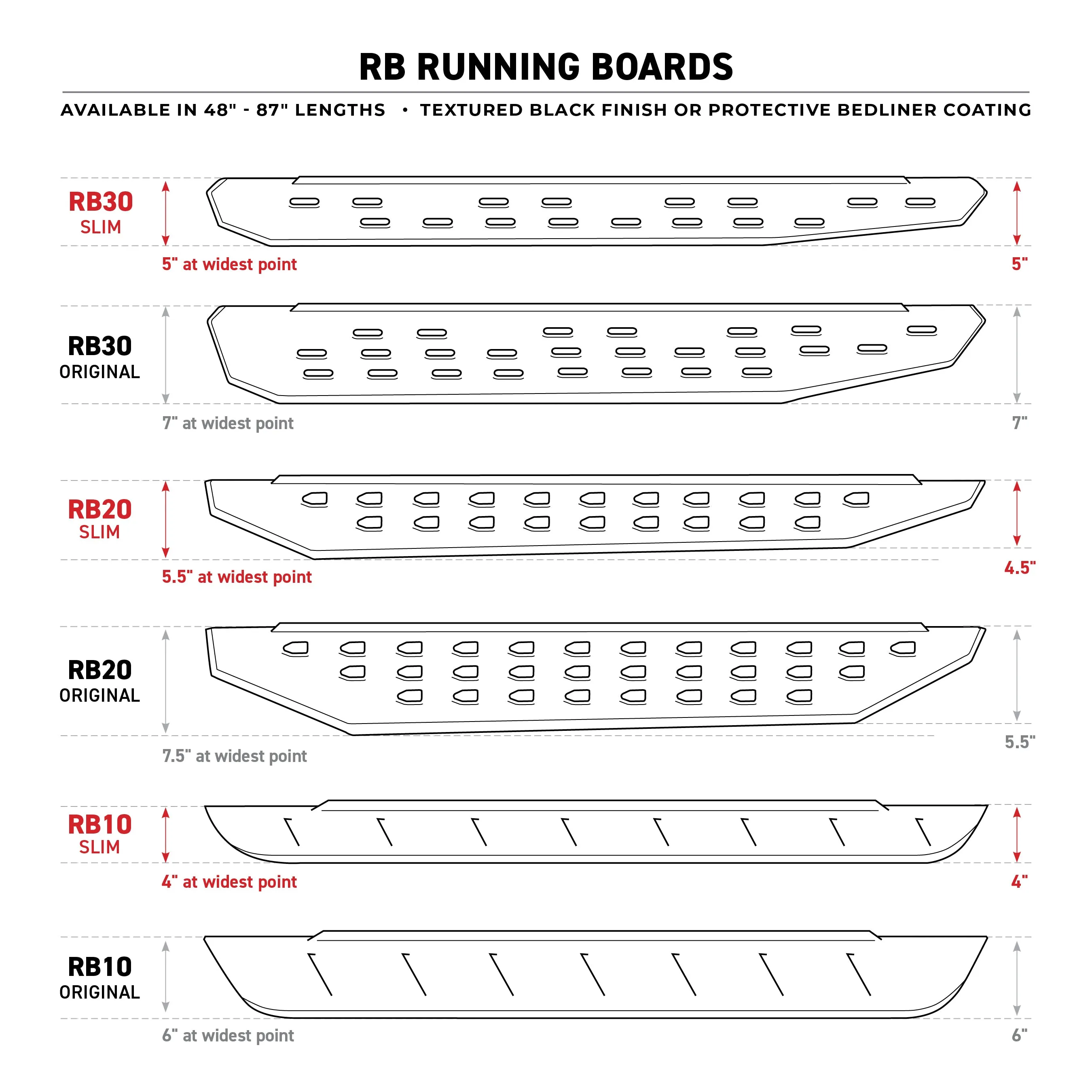 Go Rhino 69443973T - RB20 Running Boards - Complete Kit: RB20 Running Board   Brackets - Protective Bedliner Coating